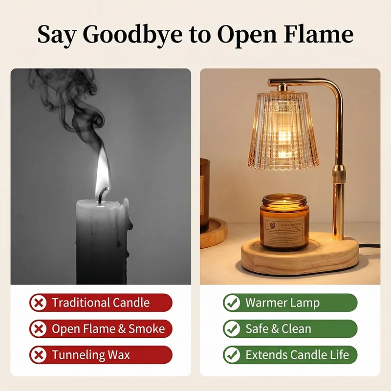 Comparison of traditional candle with a warmer lamp, safe clean product, and extended candle life.